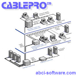 CablePro Computer Network Software