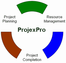 ProjexPro